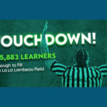 Graphic of more than 85,880 UWGB continuing education learners, enough to fill Lambeau Field